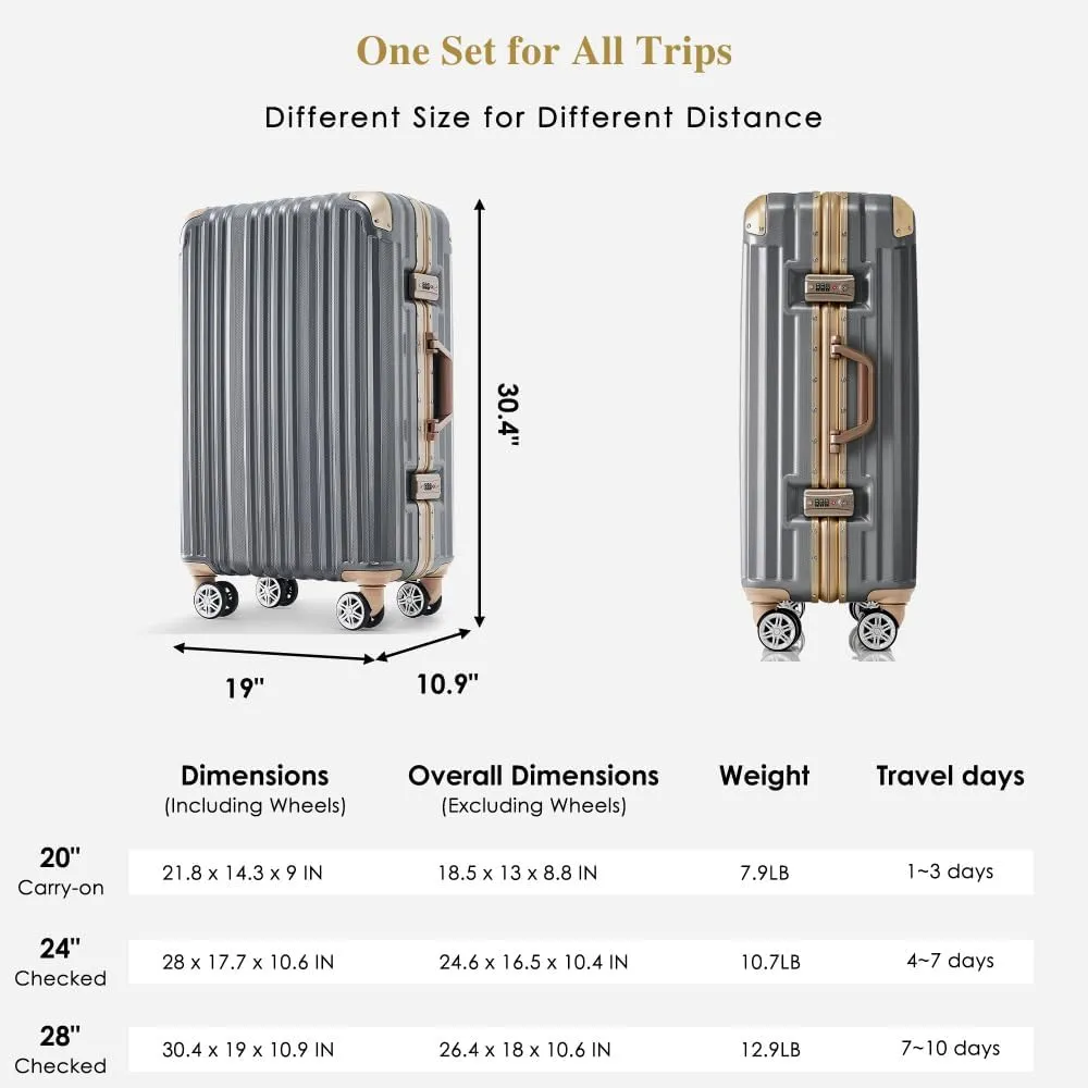 1pc 20in Aluminum Frame Luggage with USB port, Vacation Carry-On Suitcase with Spinner Wheels and TSA Lock, (Dark Gray   ABS PC-1)