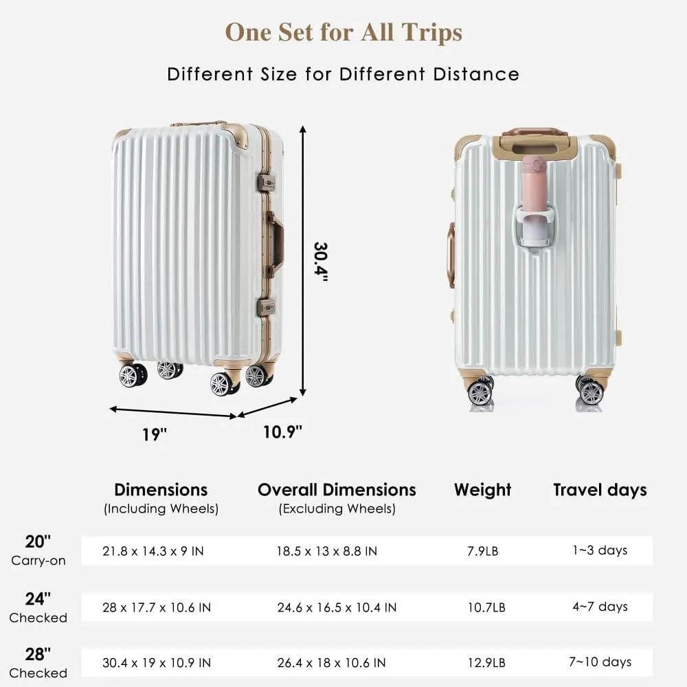 1pc 20in Aluminum Frame Luggage with USB port, Vacation Carry-On Suitcase with Spinner Wheels and TSA Lock, (Gloss White   ABS PC-1)