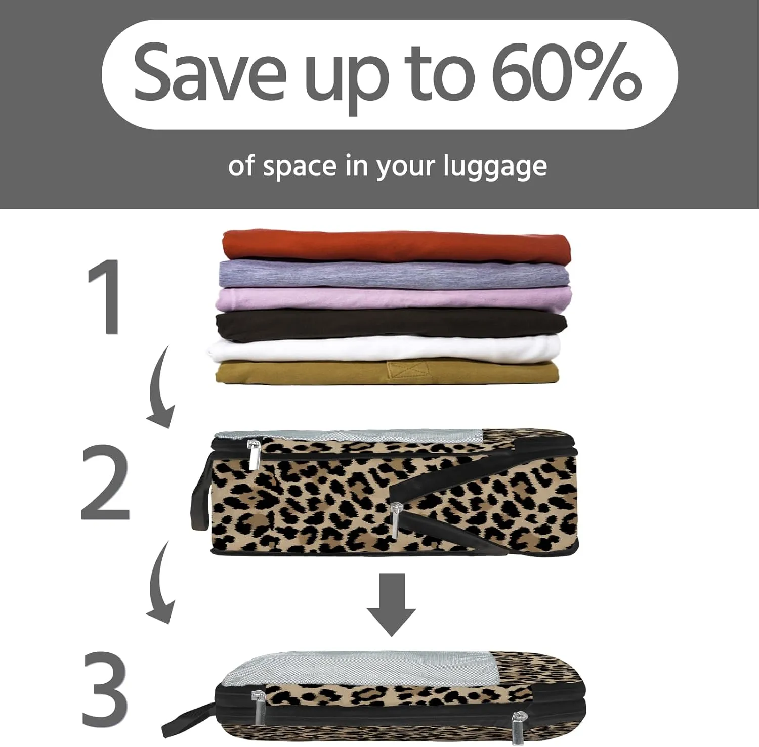 7 Pcs Compression Packing Cubes for Travel, Waterproof Suitcase Luggage Backpack Organizer with Toiletry Bag Travel Essentials for Women/Men-Leopard