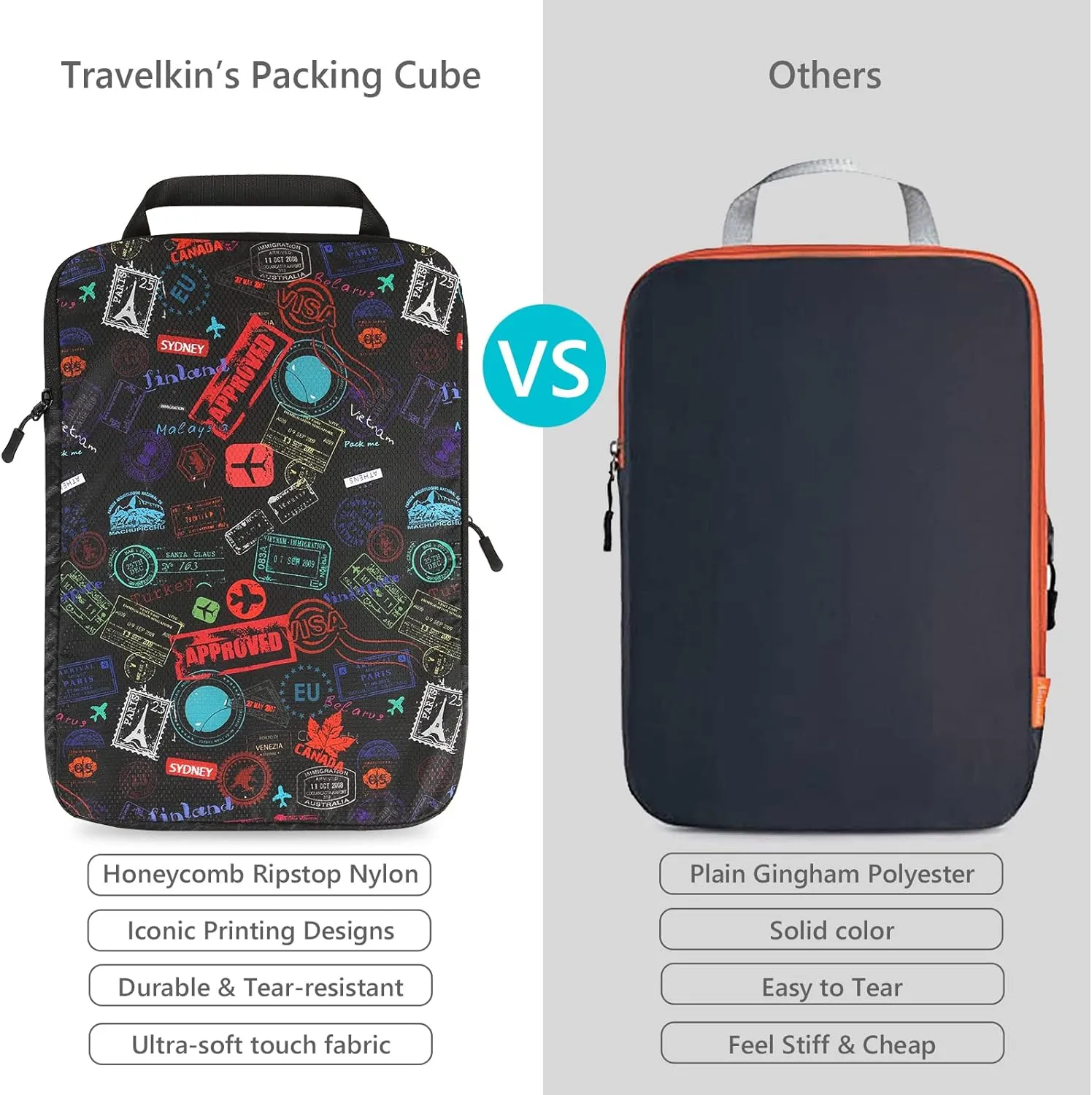 Travelkin 3 Set Packing Cubes - Compression Packing Cubes for Suitcase, Travel Organizers Bag Set